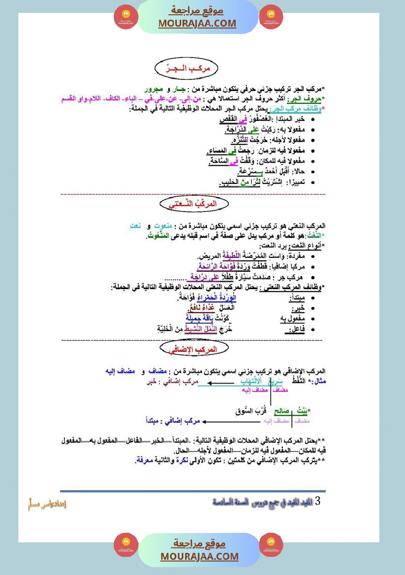 المفيد في جميع الدروس سنة السادسة