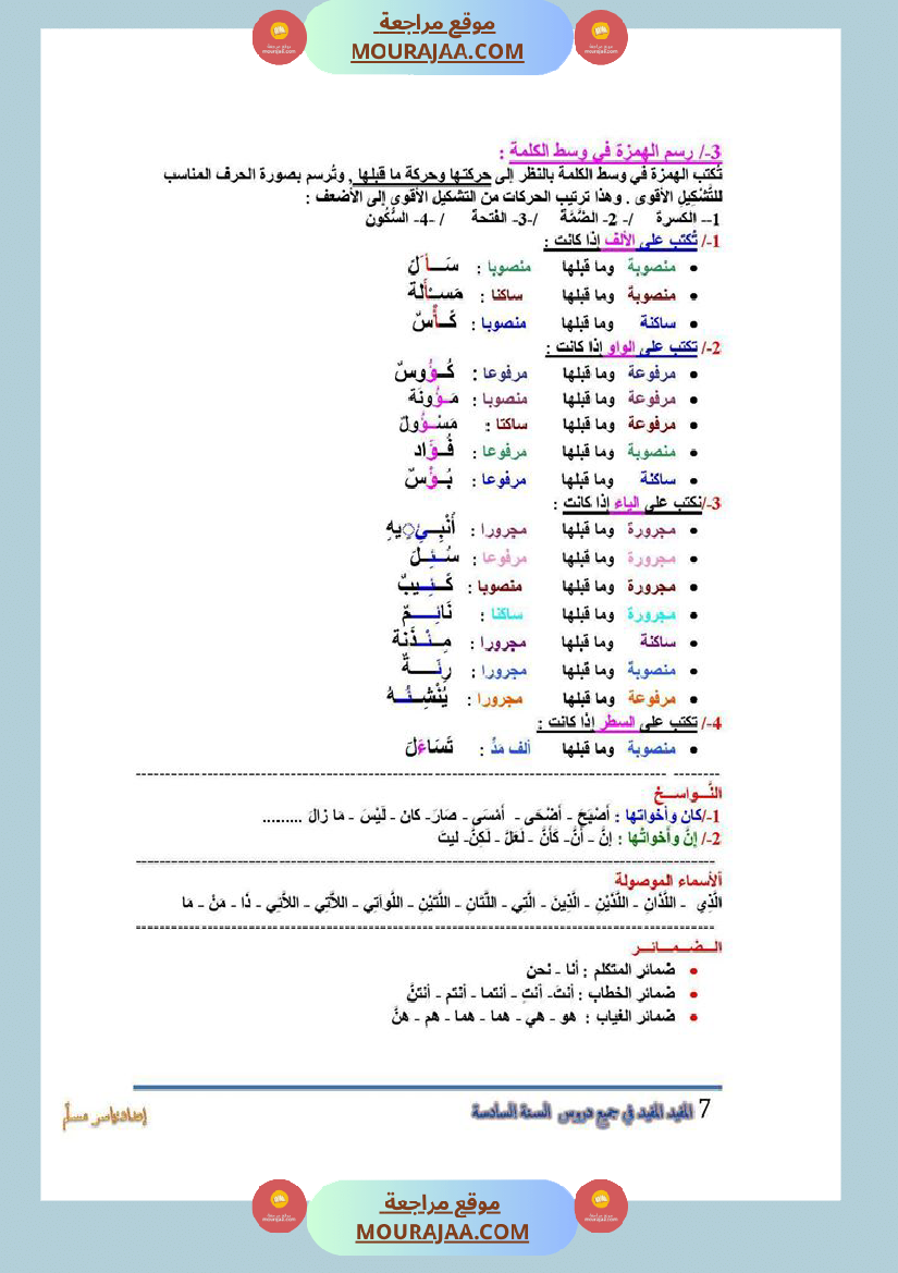 المفيد في جميع الدروس سنة السادسة