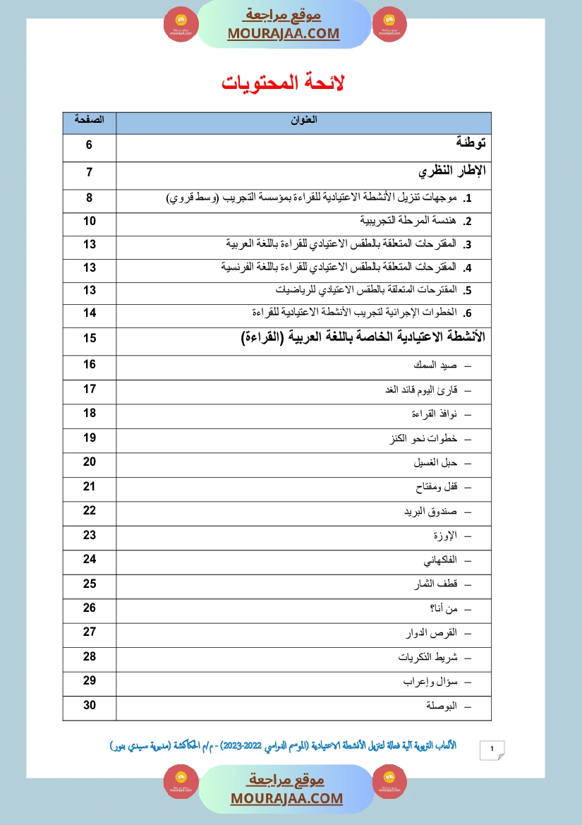 الألعاب التربوية آلية فعالة لتنزيل الأنشطة الاعتيادية