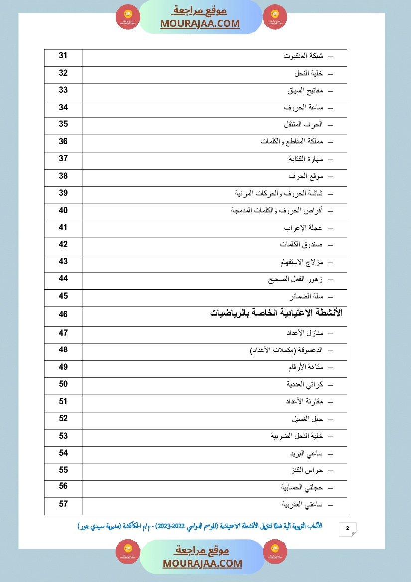 الألعاب التربوية آلية فعالة لتنزيل الأنشطة الاعتيادية