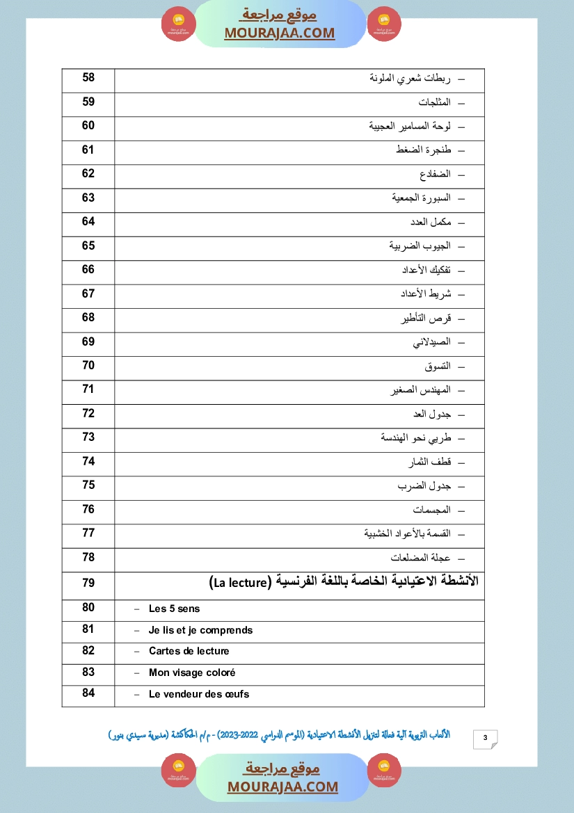الألعاب التربوية آلية فعالة لتنزيل الأنشطة الاعتيادية