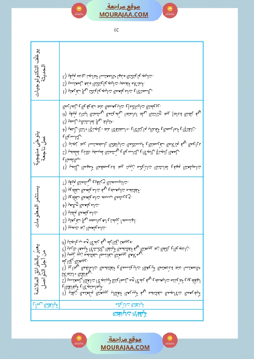 دليل المعلم لغة عربية سنة الرابعة