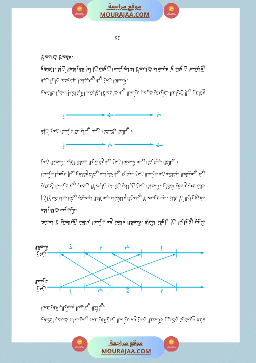 دليل المعلم لغة عربية سنة الرابعة
