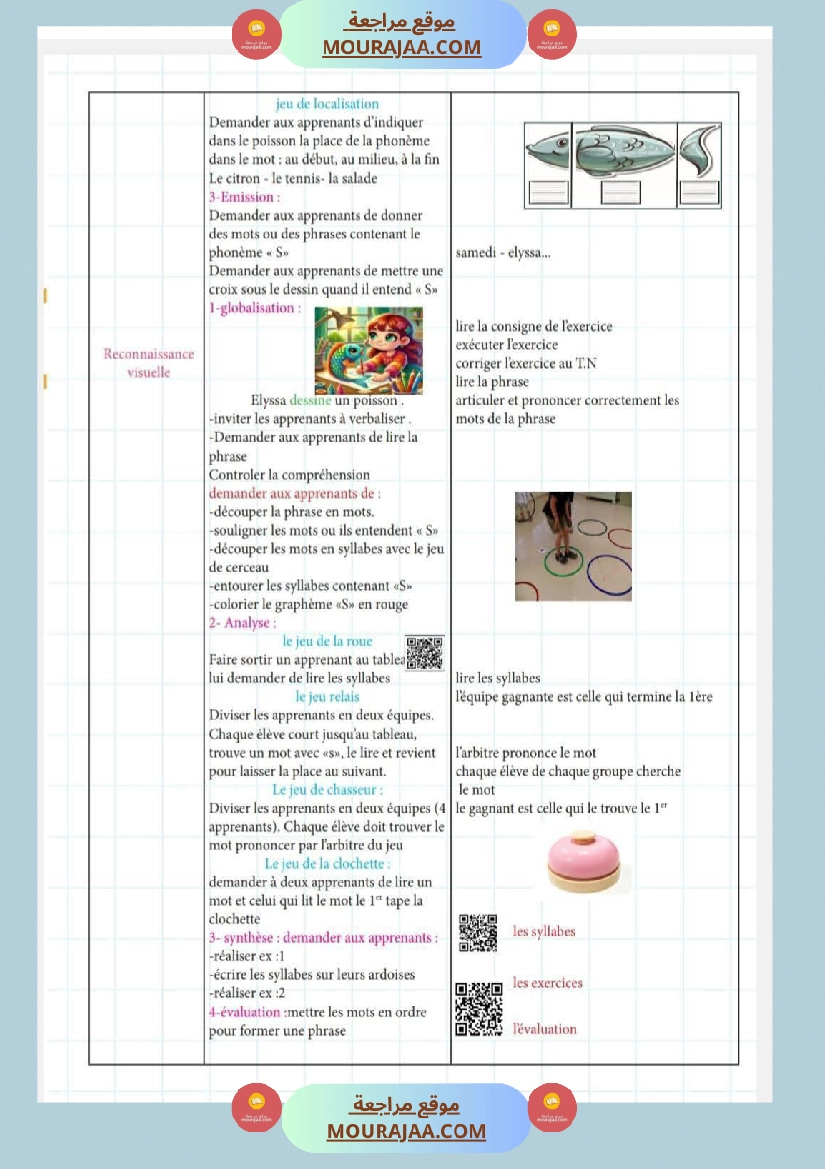 3eme annee fiche pedagogique lecture unite 4 journee 1