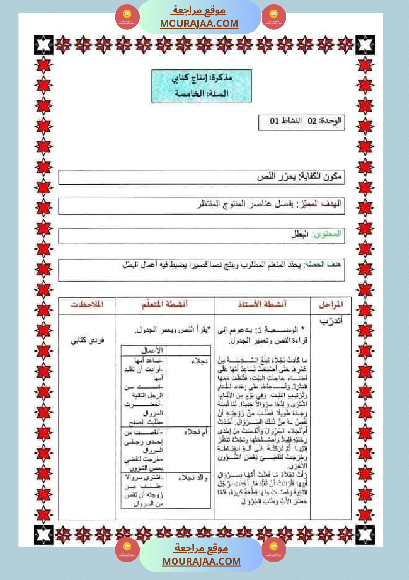 مذكرات اللغة العربية الفترة الثانية السنة خامسة