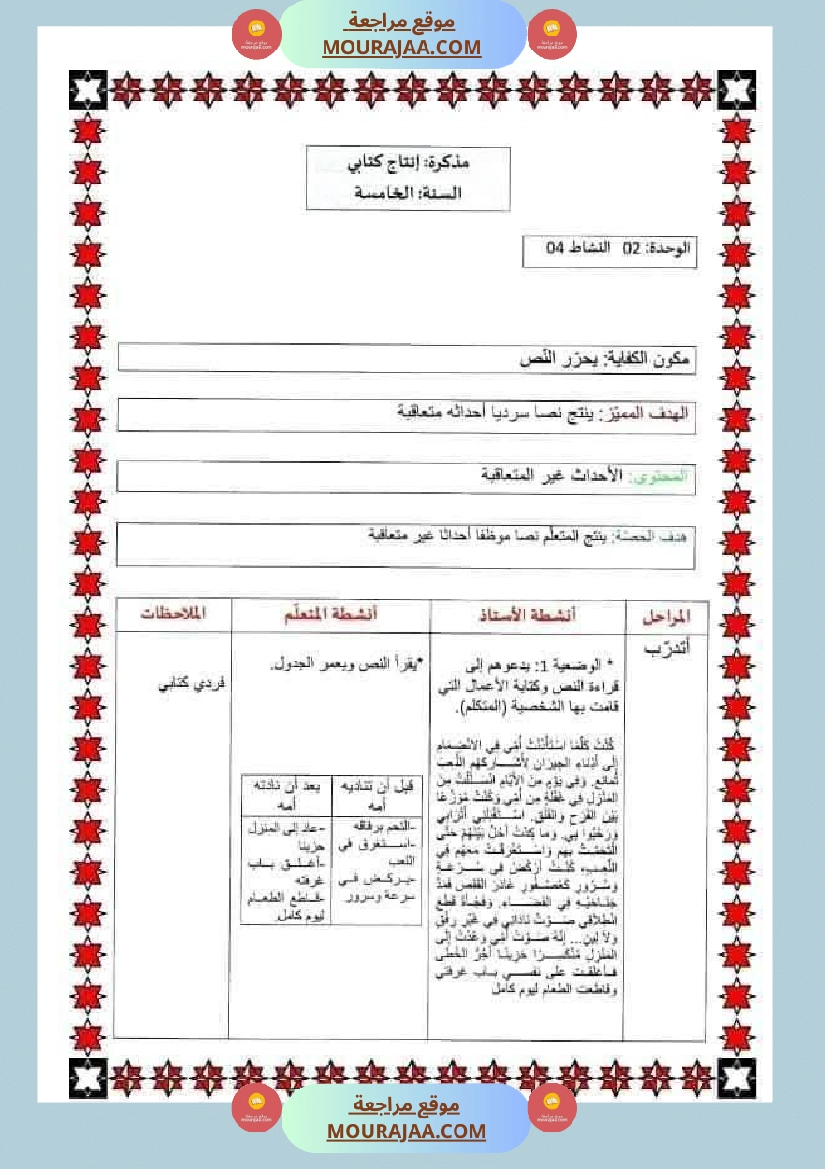مذكرات اللغة العربية الفترة الثانية السنة خامسة