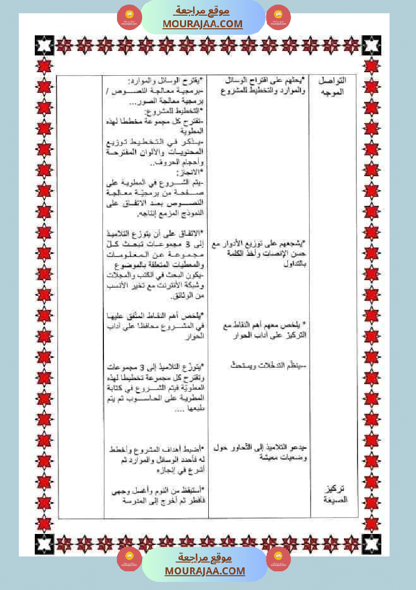 مذكرات اللغة العربية الفترة الثانية السنة خامسة