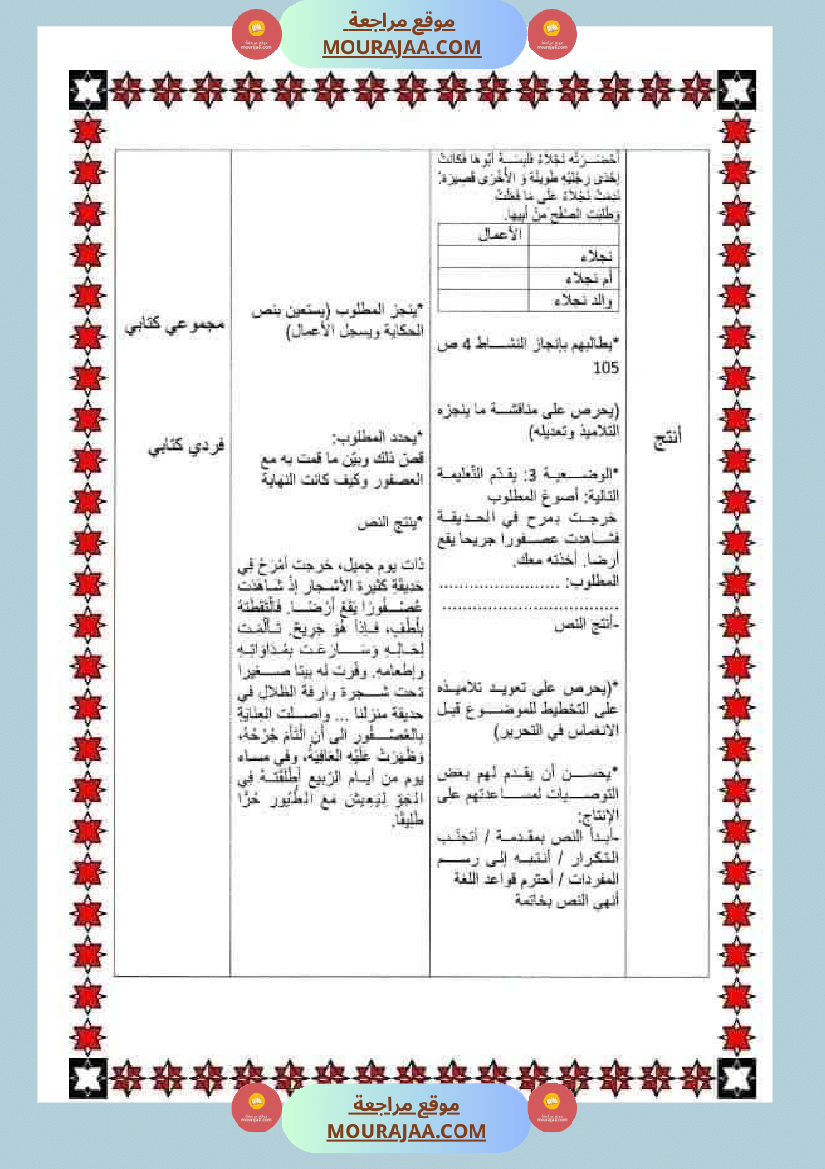 مذكرات اللغة العربية الفترة الثانية السنة خامسة