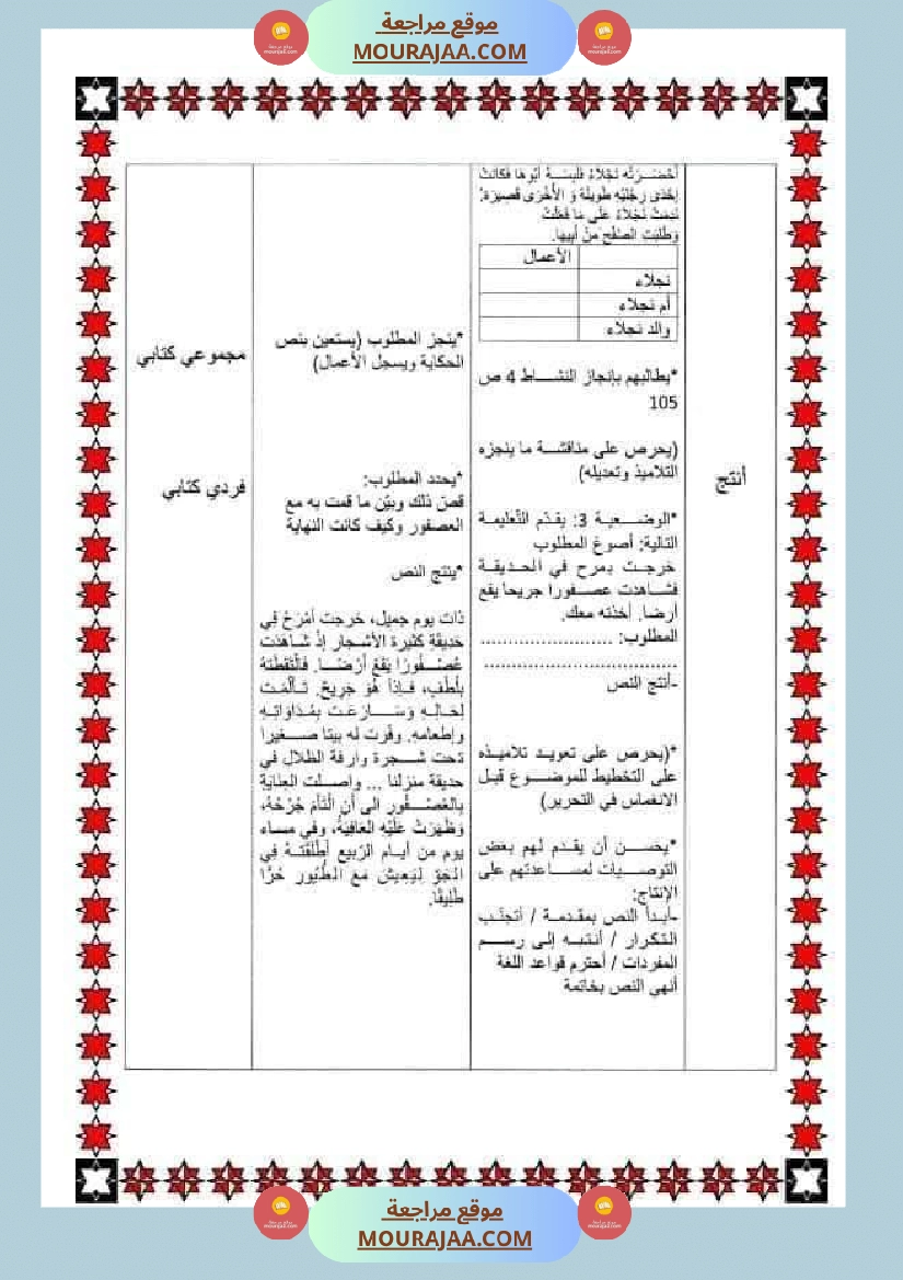 مذكرات اللغة العربية الفترة الثانية السنة خامسة