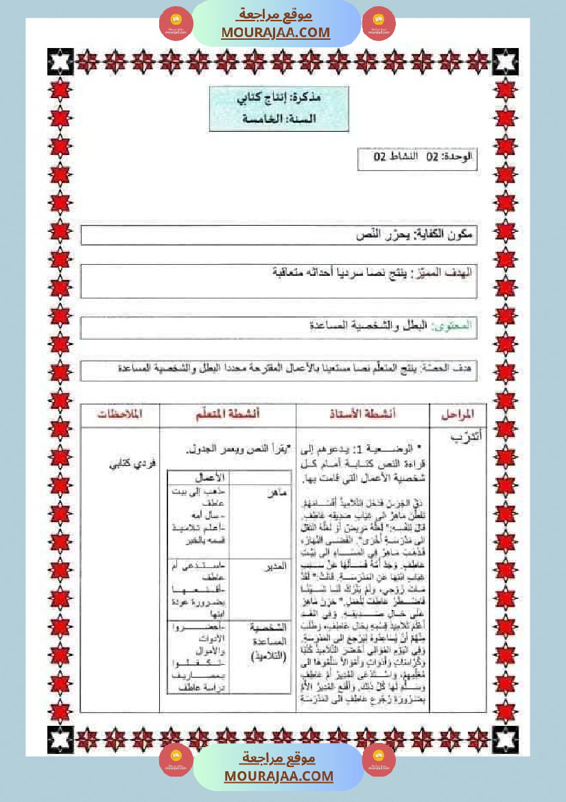 مذكرات اللغة العربية الفترة الثانية السنة خامسة