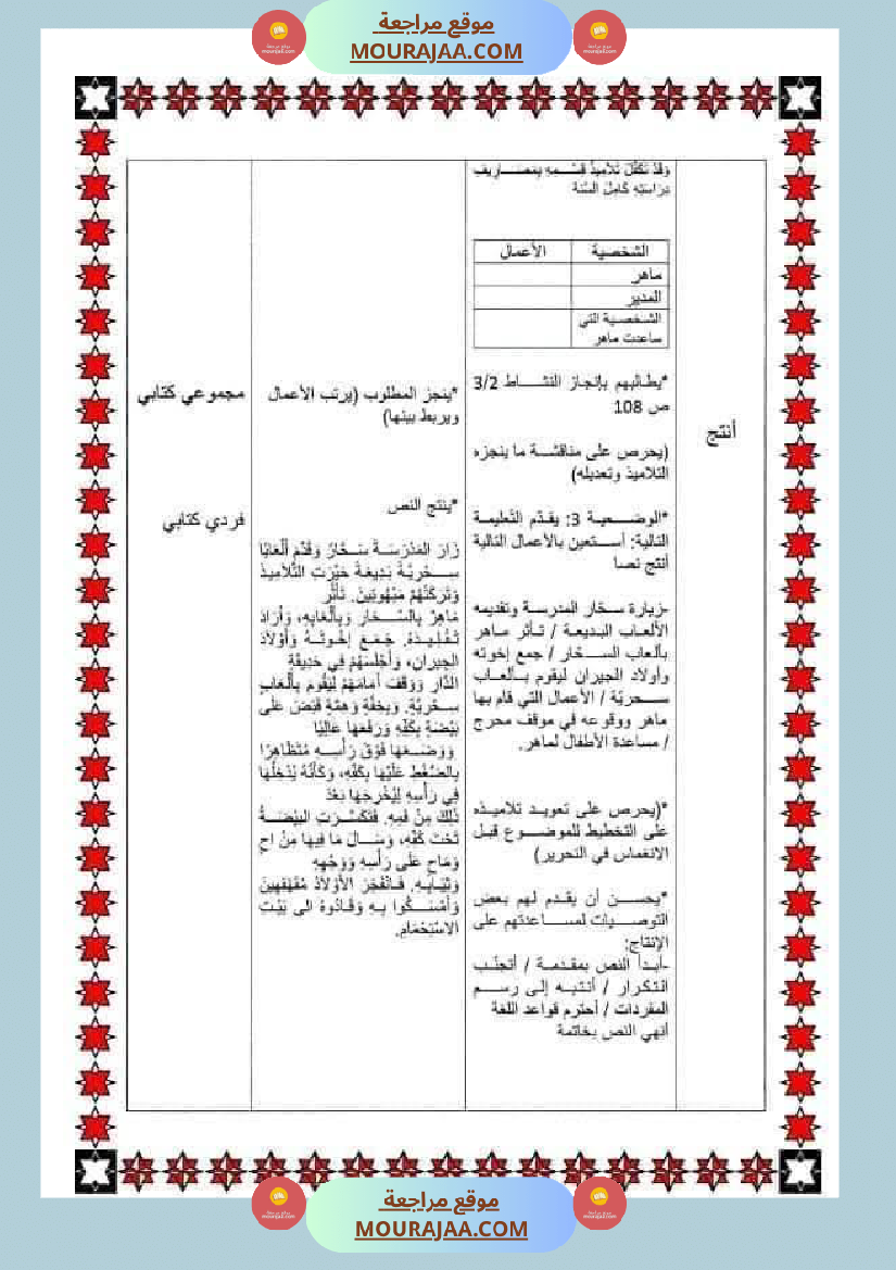 مذكرات اللغة العربية الفترة الثانية السنة خامسة