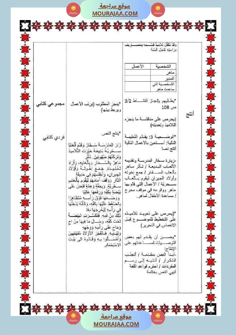 مذكرات اللغة العربية الفترة الثانية السنة خامسة