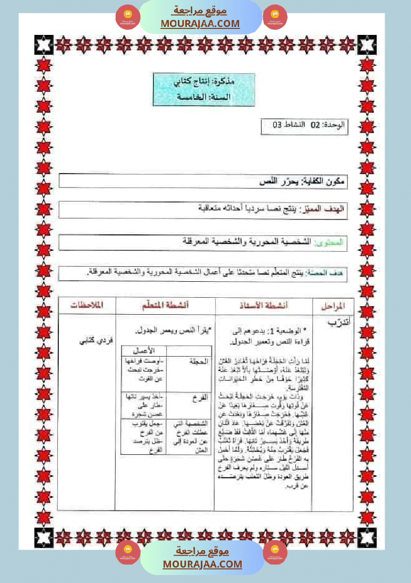 مذكرات اللغة العربية الفترة الثانية السنة خامسة