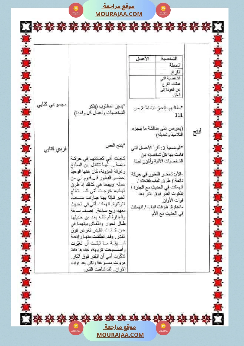 مذكرات اللغة العربية الفترة الثانية السنة خامسة