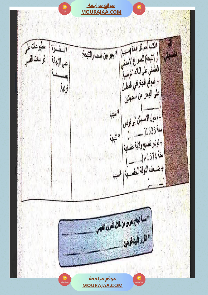 مذكرات و مخططات مجال التنشئة الإجتماعية للسنة السادسة