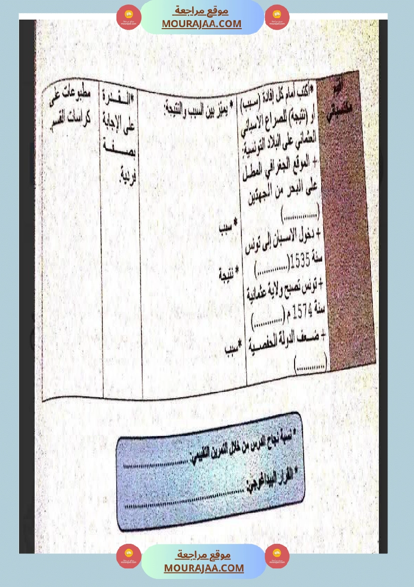 مذكرات و مخططات مجال التنشئة الإجتماعية للسنة السادسة