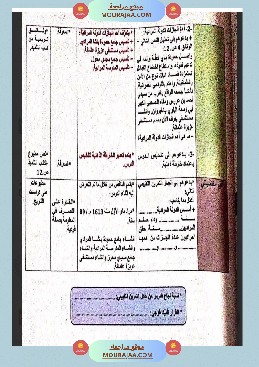 مذكرات و مخططات مجال التنشئة الإجتماعية للسنة السادسة