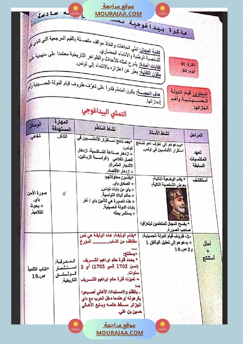 مذكرات و مخططات مجال التنشئة الإجتماعية للسنة السادسة
