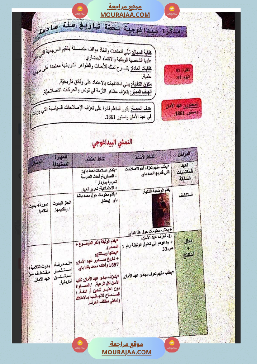 مذكرات و مخططات مجال التنشئة الإجتماعية للسنة السادسة