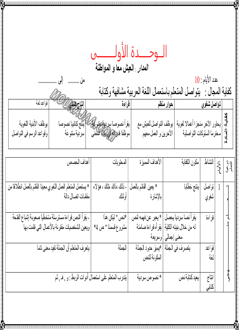 مخطط يومي لوحدات اللغة العربية السنة الثالثة (8)