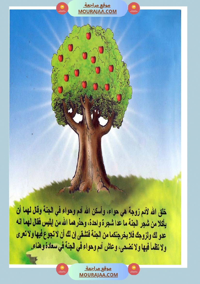 قصص الأنبياء للاطفال - ادم عليه السلام