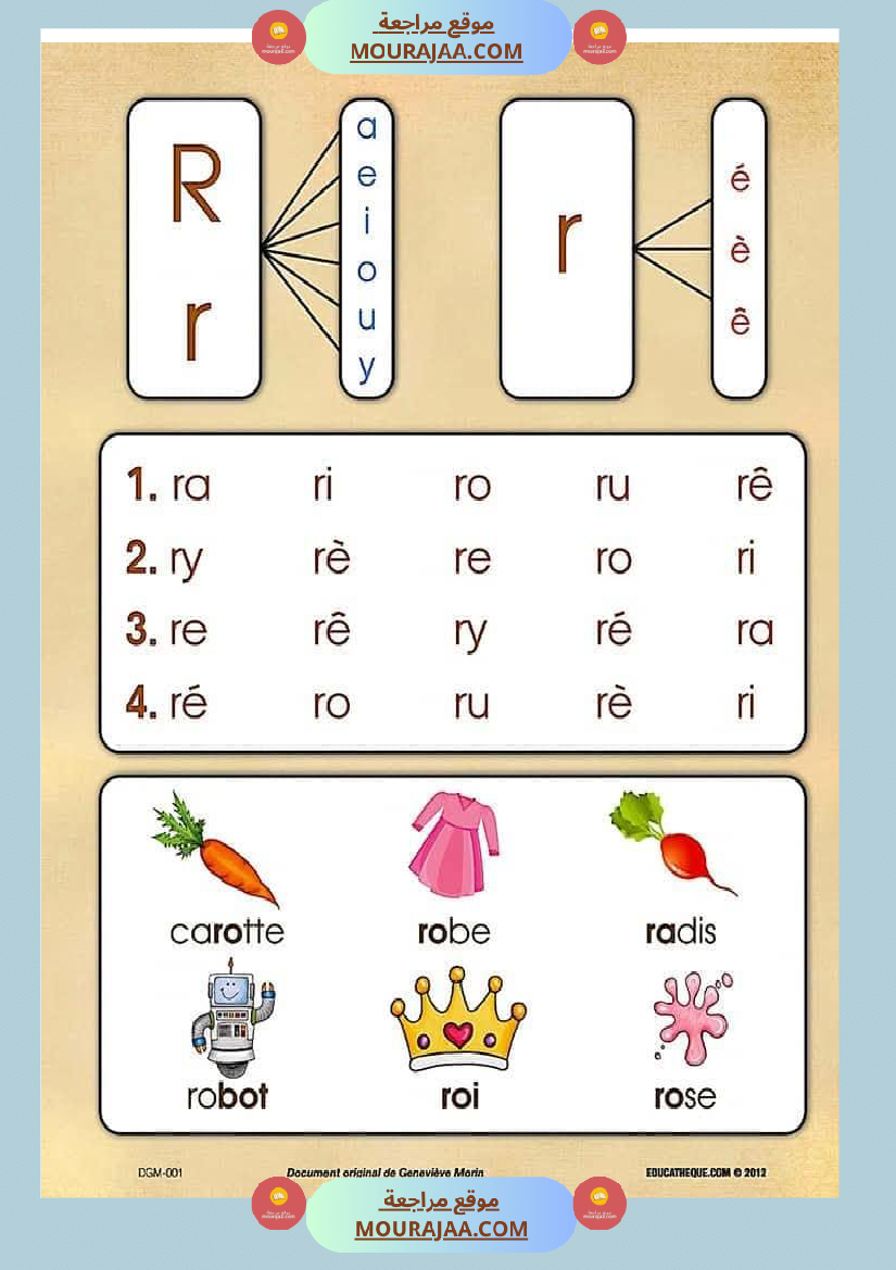 كراس تعلم التهجئة باللغة الفرنسية