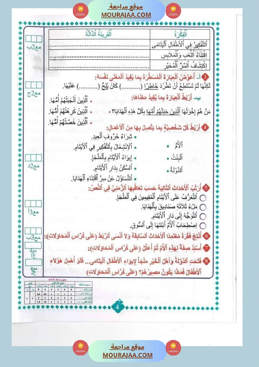 امتحانات مسار العباقرة للسنة الخامسة الثلاثي الاول