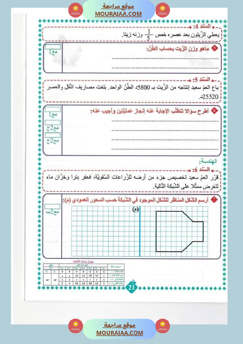 امتحانات مسار العباقرة للسنة الخامسة الثلاثي الاول