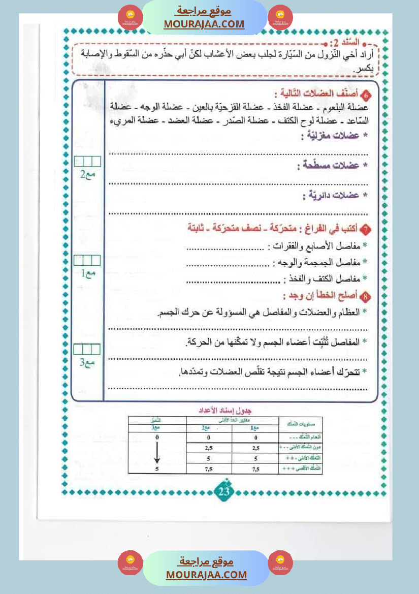 امتحانات مسار العباقرة للسنة الخامسة الثلاثي الاول