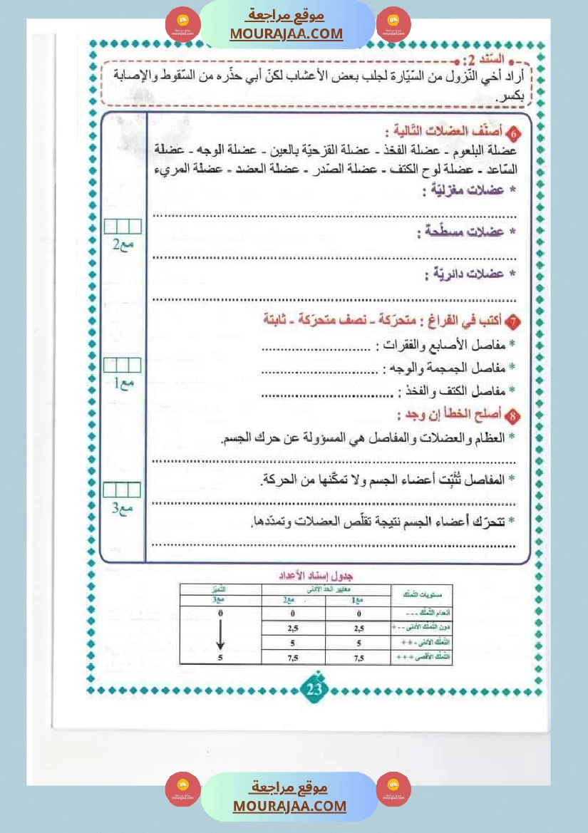 امتحانات مسار العباقرة للسنة الخامسة الثلاثي الاول