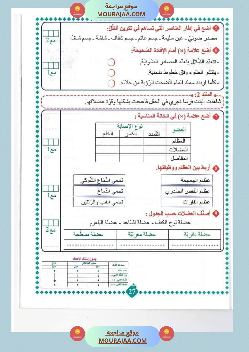 امتحانات مسار العباقرة للسنة الخامسة الثلاثي الاول
