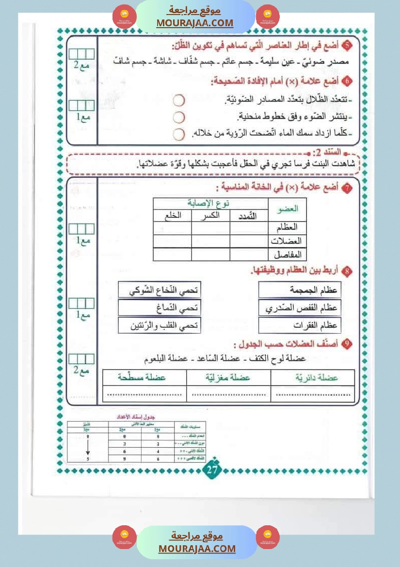 امتحانات مسار العباقرة للسنة الخامسة الثلاثي الاول