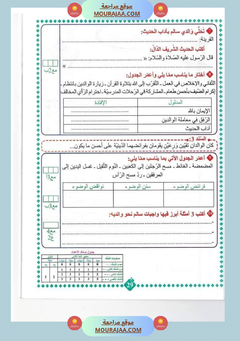 امتحانات مسار العباقرة للسنة الخامسة الثلاثي الاول