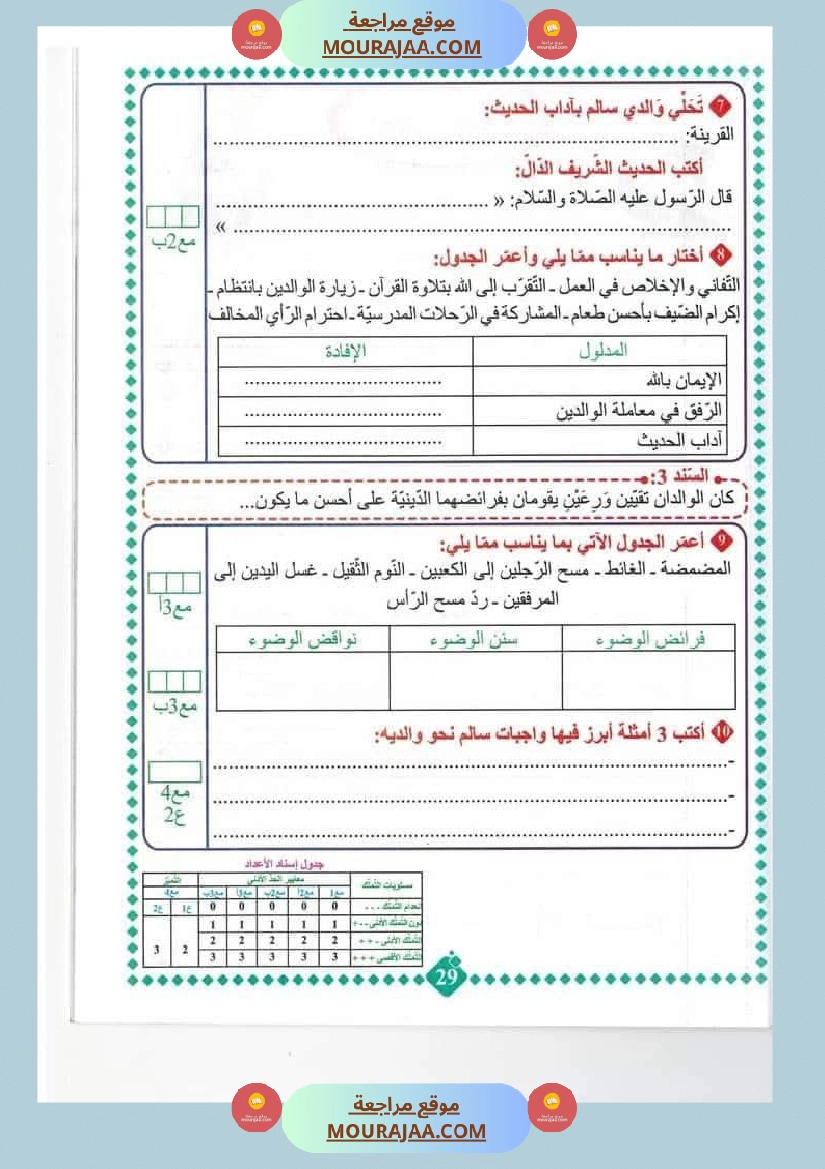 امتحانات مسار العباقرة للسنة الخامسة الثلاثي الاول