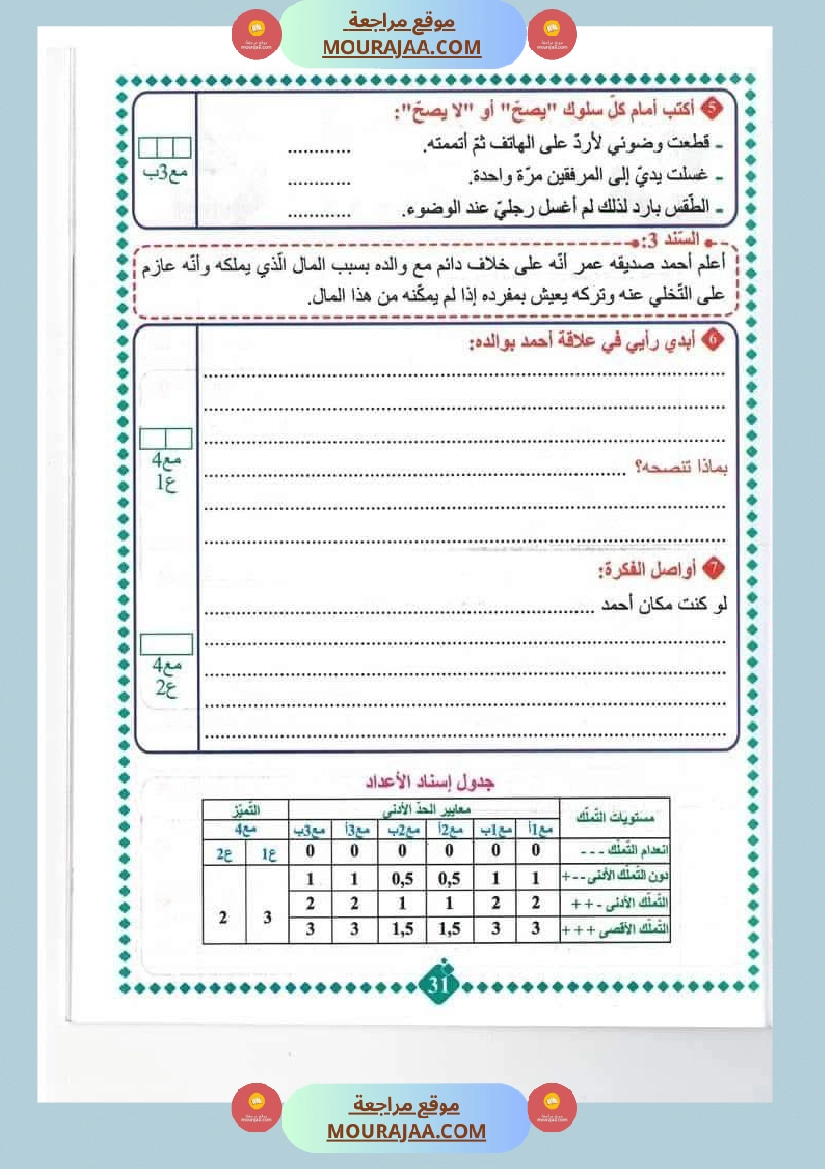 امتحانات مسار العباقرة للسنة الخامسة الثلاثي الاول