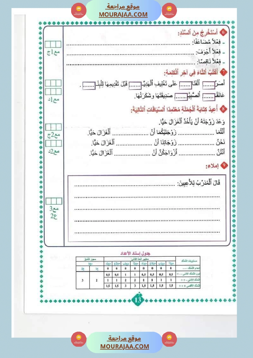 امتحانات مسار العباقرة للسنة الخامسة الثلاثي الاول