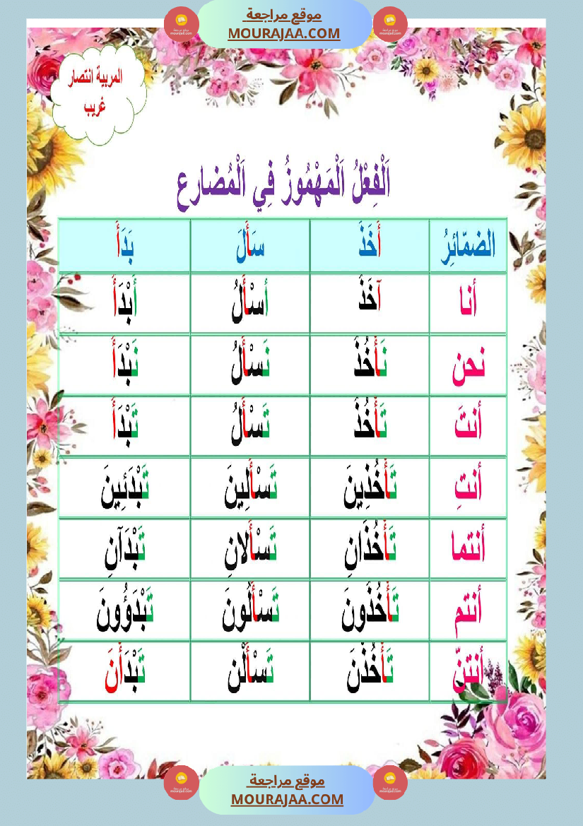 ملخص قواعد و تصريف كامل العام سنة خامسة