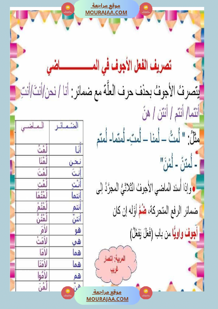 ملخص قواعد و تصريف كامل العام سنة خامسة