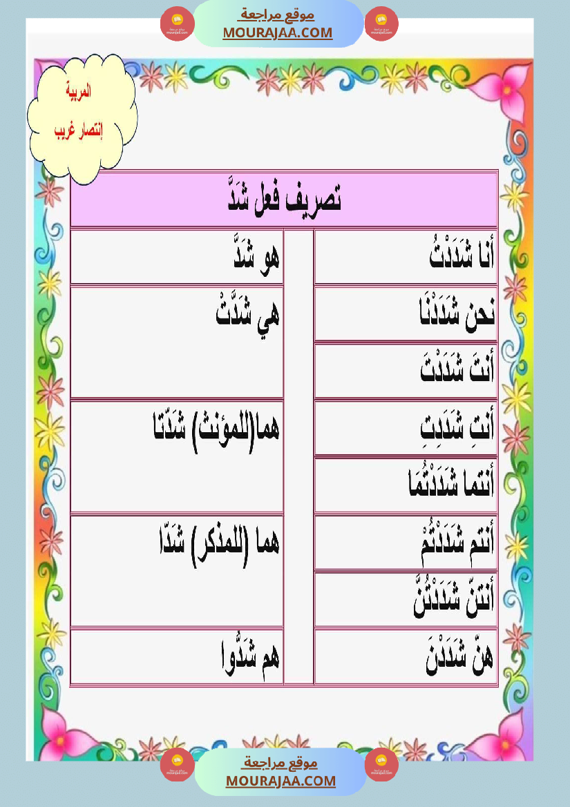 ملخص قواعد و تصريف كامل العام سنة خامسة
