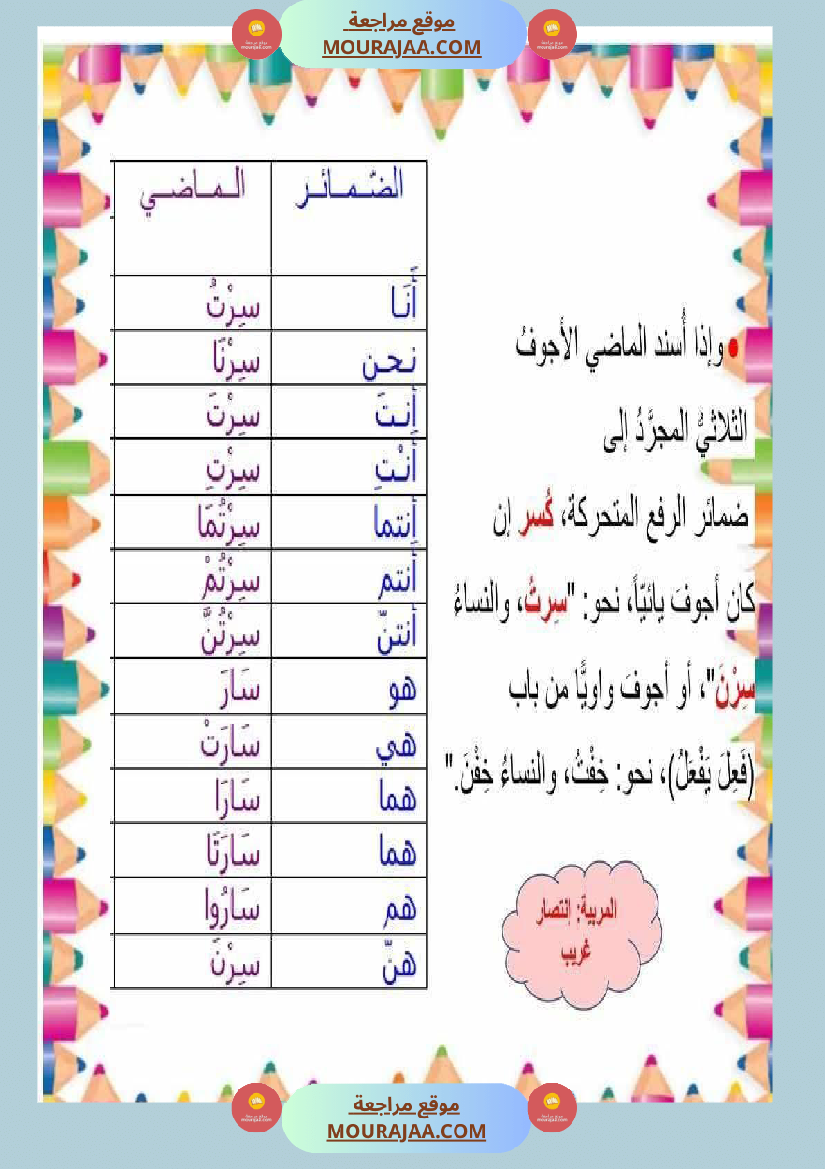 ملخص قواعد و تصريف كامل العام سنة خامسة