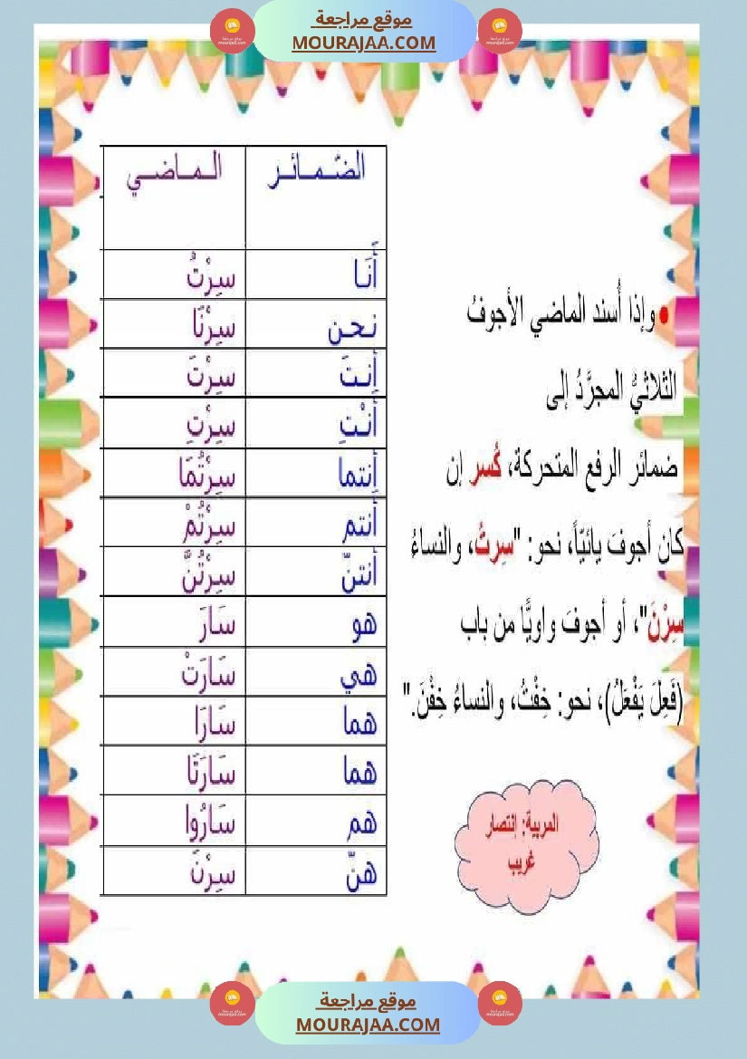 ملخص قواعد و تصريف كامل العام سنة خامسة