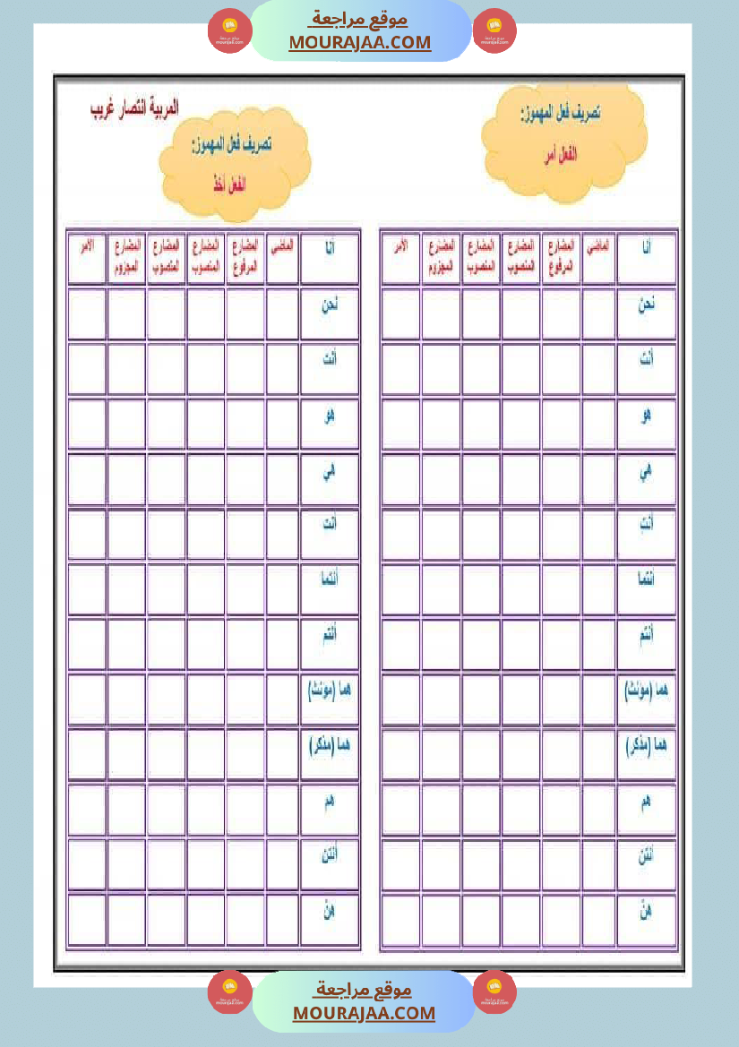 ملخص قواعد و تصريف كامل العام سنة خامسة