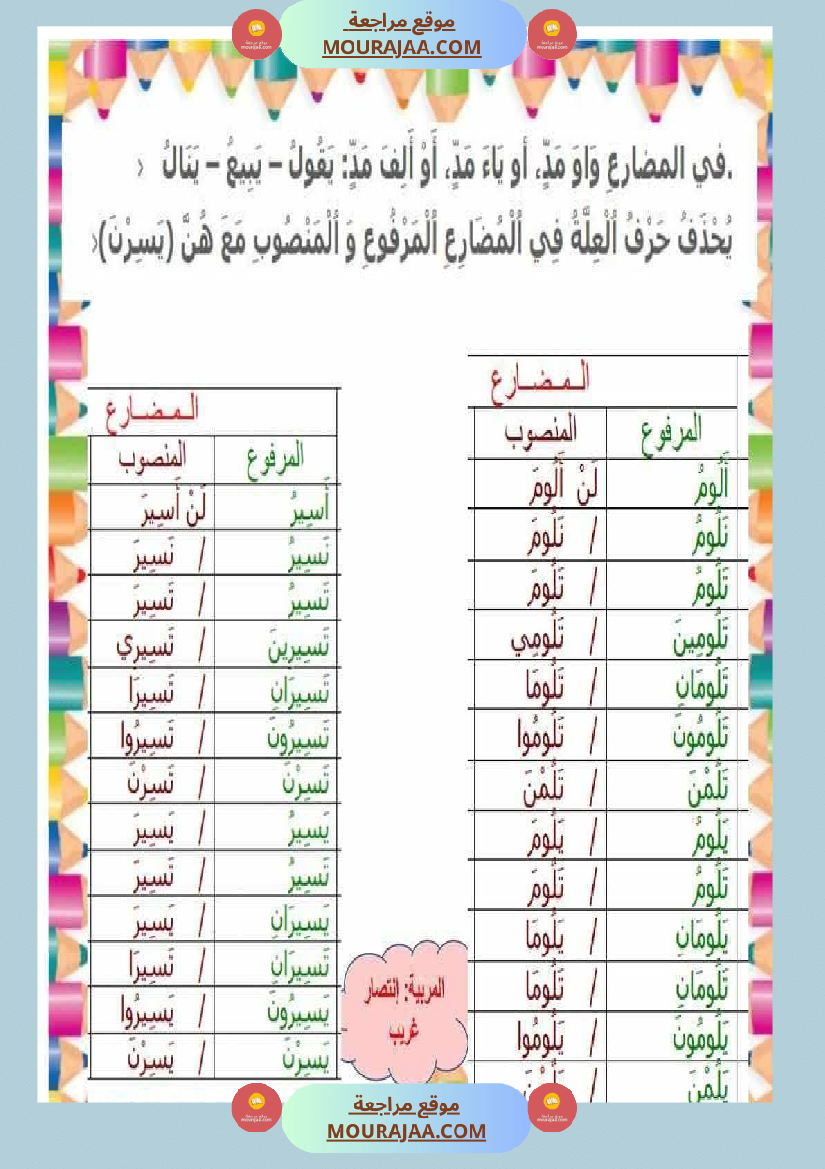 ملخص قواعد و تصريف كامل العام سنة خامسة