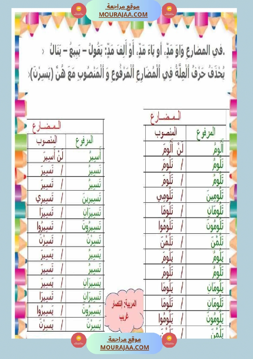 ملخص قواعد و تصريف كامل العام سنة خامسة