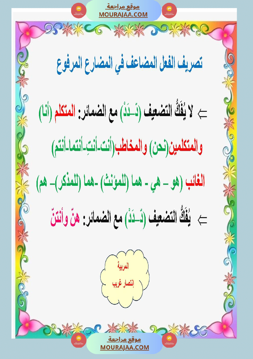 ملخص قواعد و تصريف كامل العام سنة خامسة