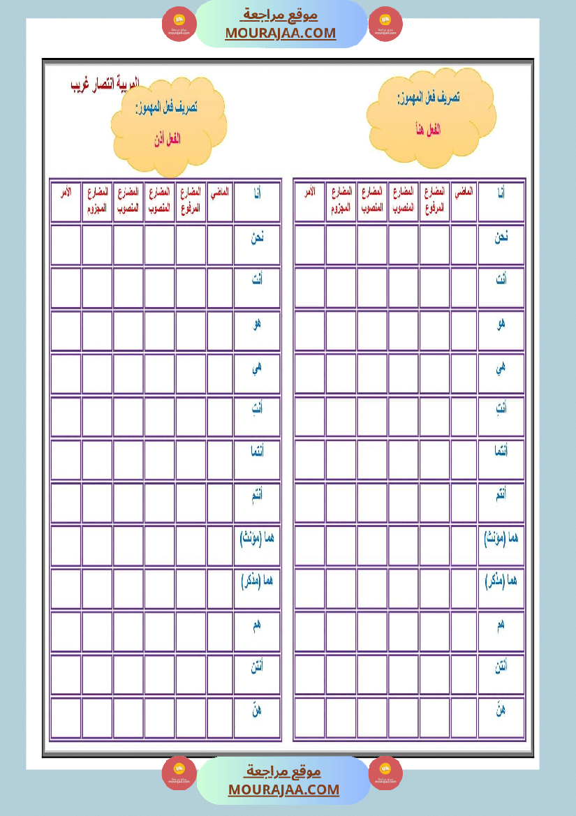 ملخص قواعد و تصريف كامل العام سنة خامسة