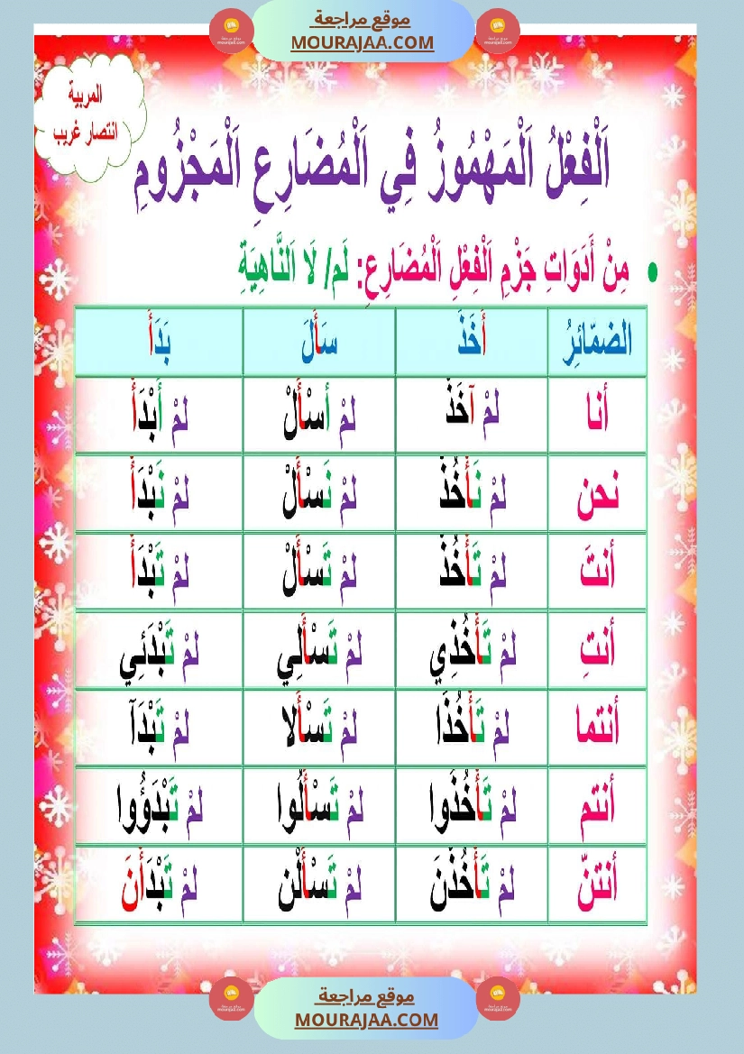 ملخص قواعد و تصريف كامل العام سنة خامسة