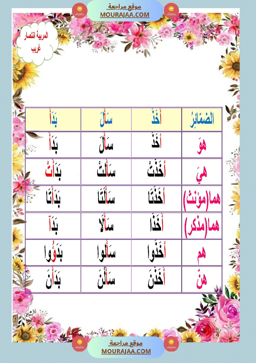 ملخص قواعد و تصريف كامل العام سنة خامسة