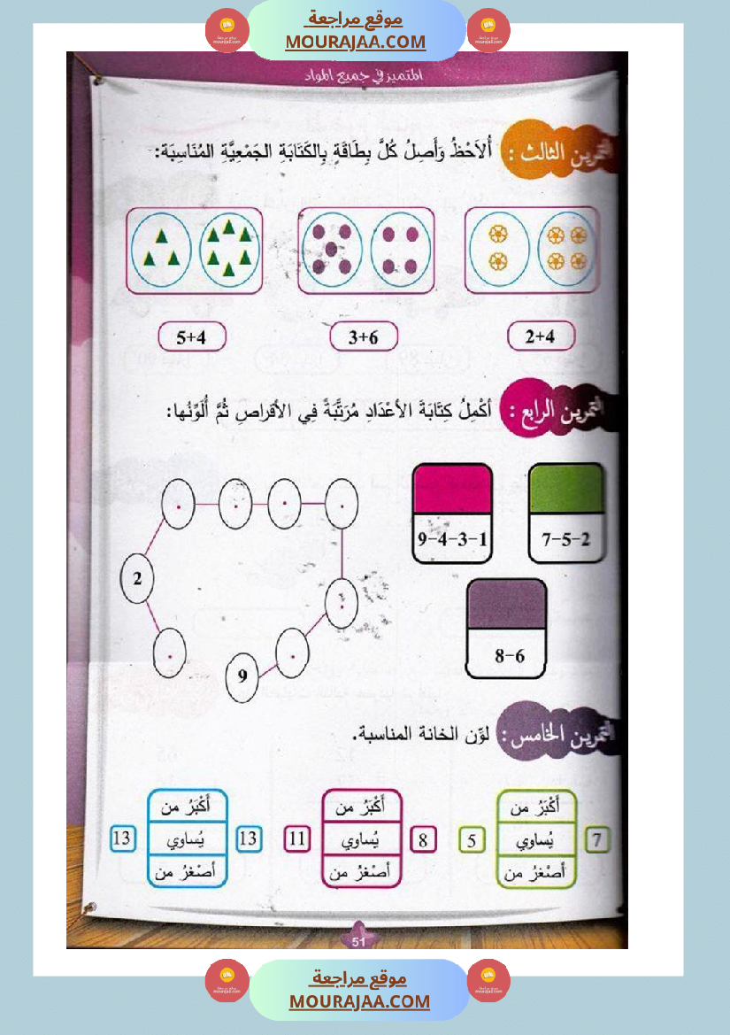 المتميز في جميع المواد سنة أولى