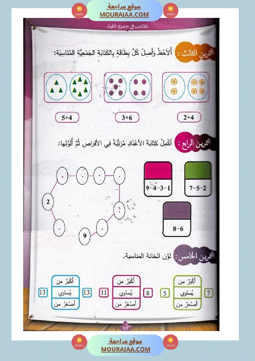 المتميز في جميع المواد سنة أولى